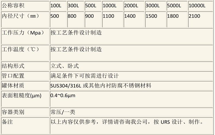 储罐说明-13.jpg