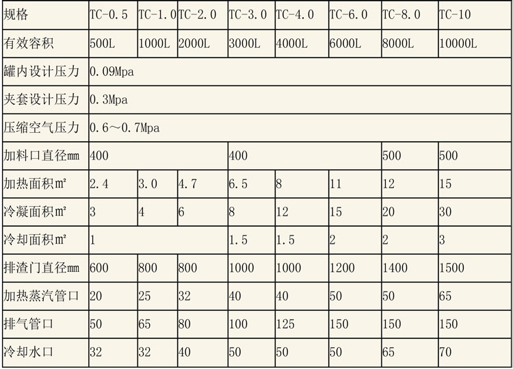 提取罐说明-25.jpg