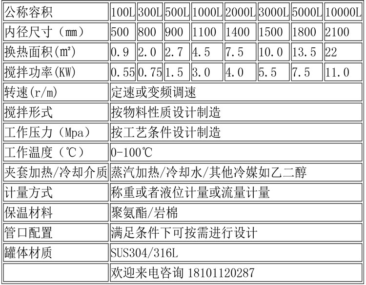 无菌配液设备说明-25.jpg 无菌配液设备说明-25.jpg
