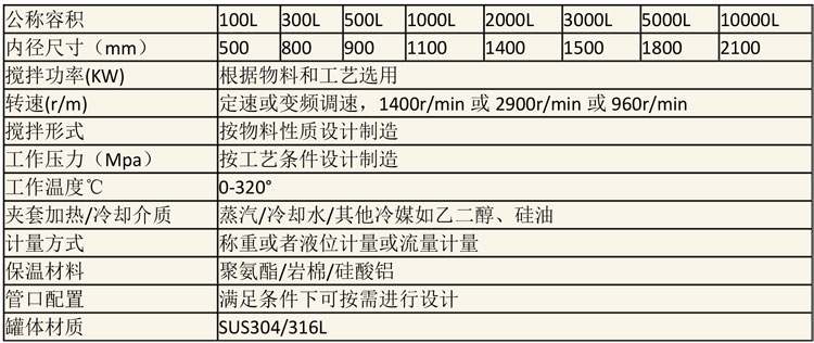 调配设备说明-16.jpg